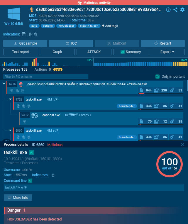 horusloader