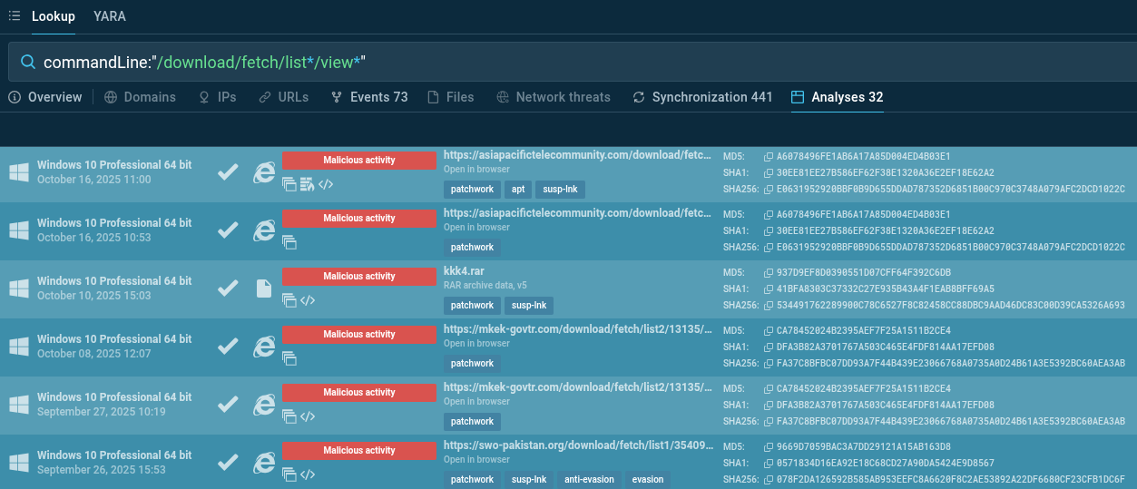 patchworkfirstlookup