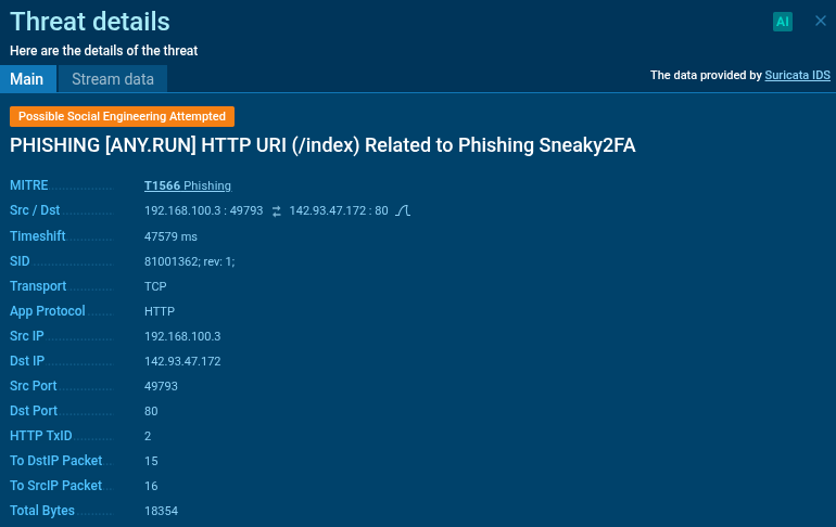snaky2fa